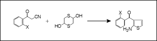 Thiofen-membered synthesis