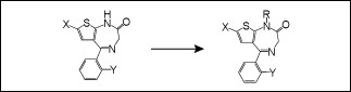 Alkylation